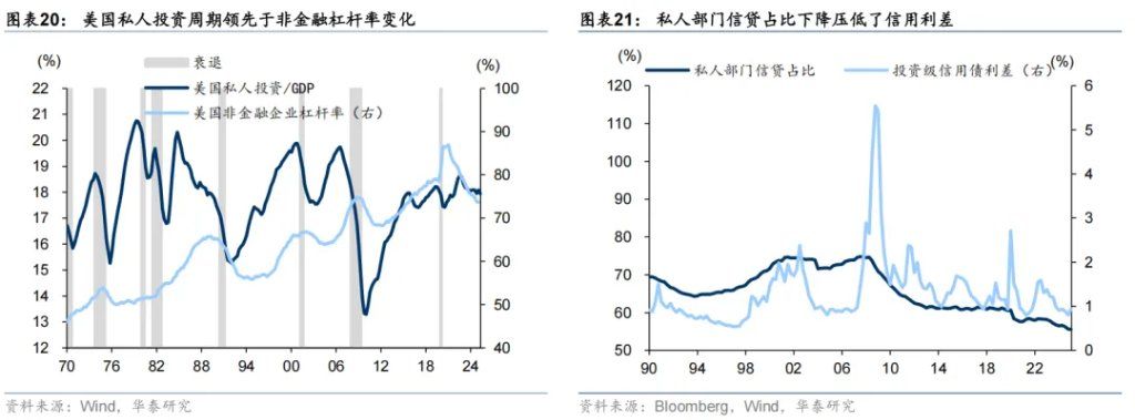 共识下的四个预期差 - 图片13