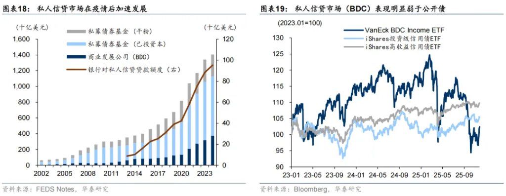 共识下的四个预期差 - 图片12