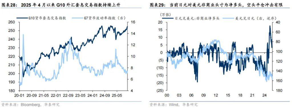 共识下的四个预期差 - 图片17