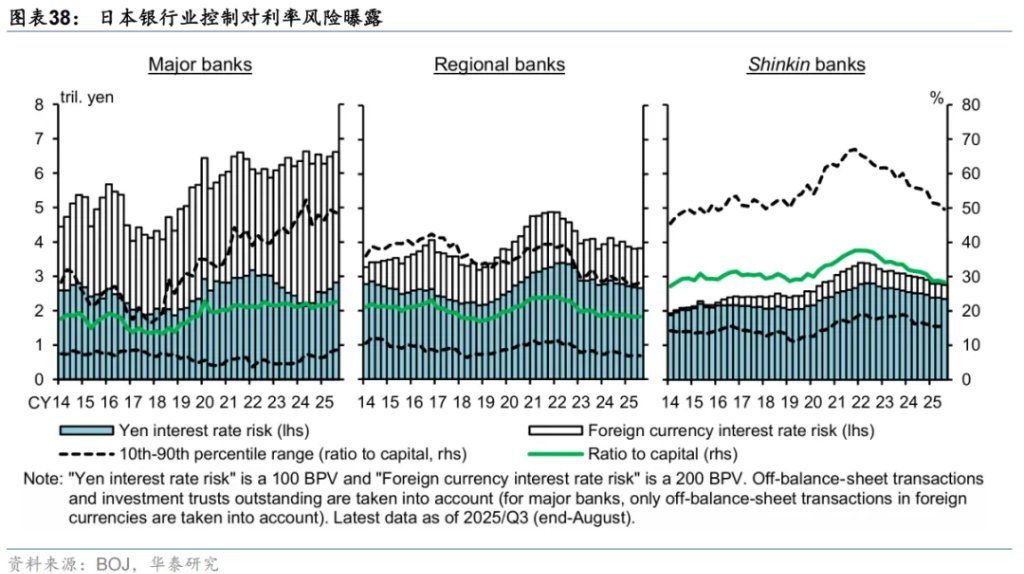 共识下的四个预期差 - 图片22