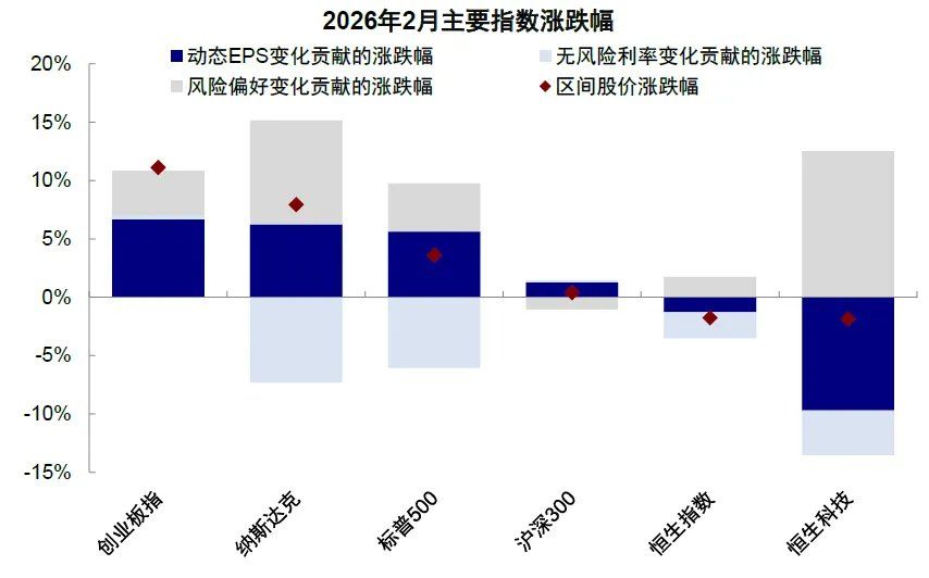 中金：伊朗局势的“三个阶段” - 图片4