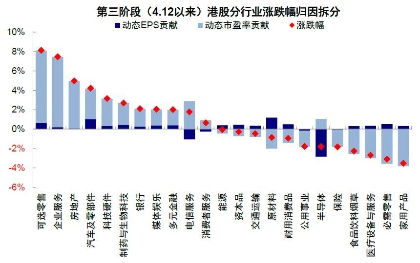 中金：伊朗局势的“三个阶段” - 图片24