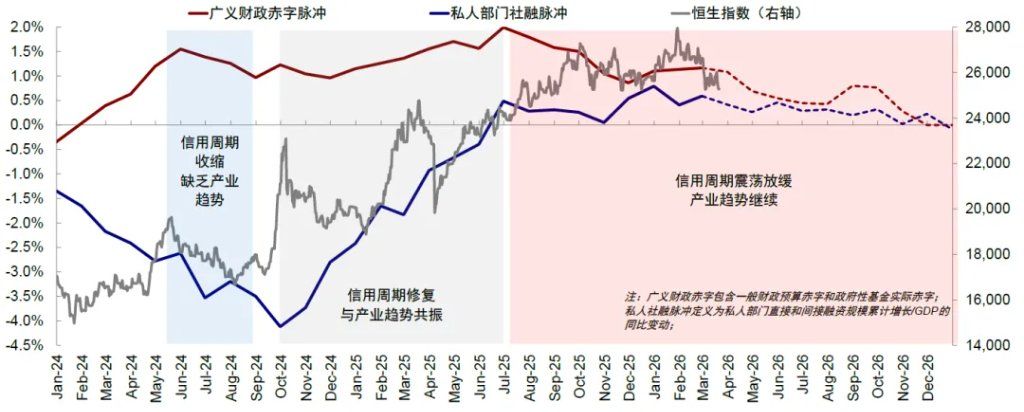 中金：伊朗局势的“三个阶段” - 图片26