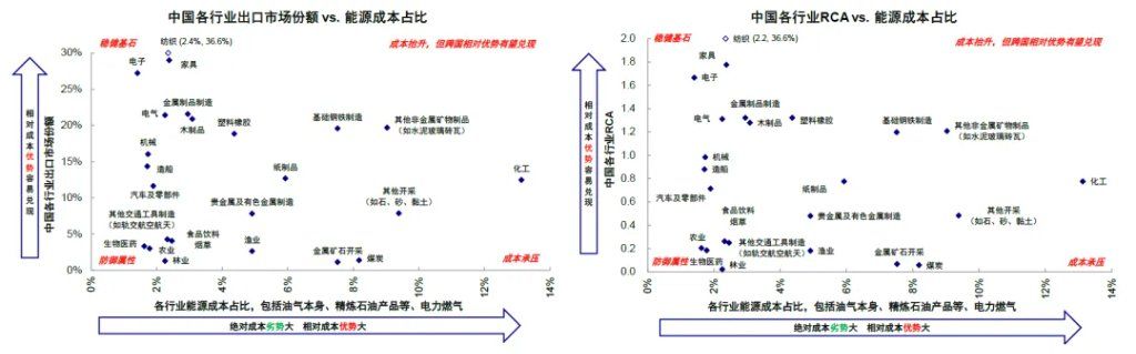 中金：伊朗局势的“三个阶段” - 图片27