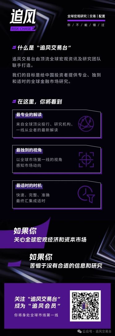 出人意料！伊朗战争以来，美国零售汽油价格飙升“全球第二	” - 图片3